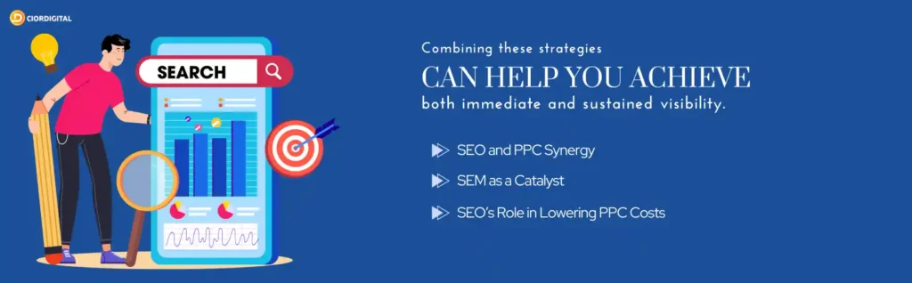 SEM vs. SEO vs. PPC: Understanding the Key Differences