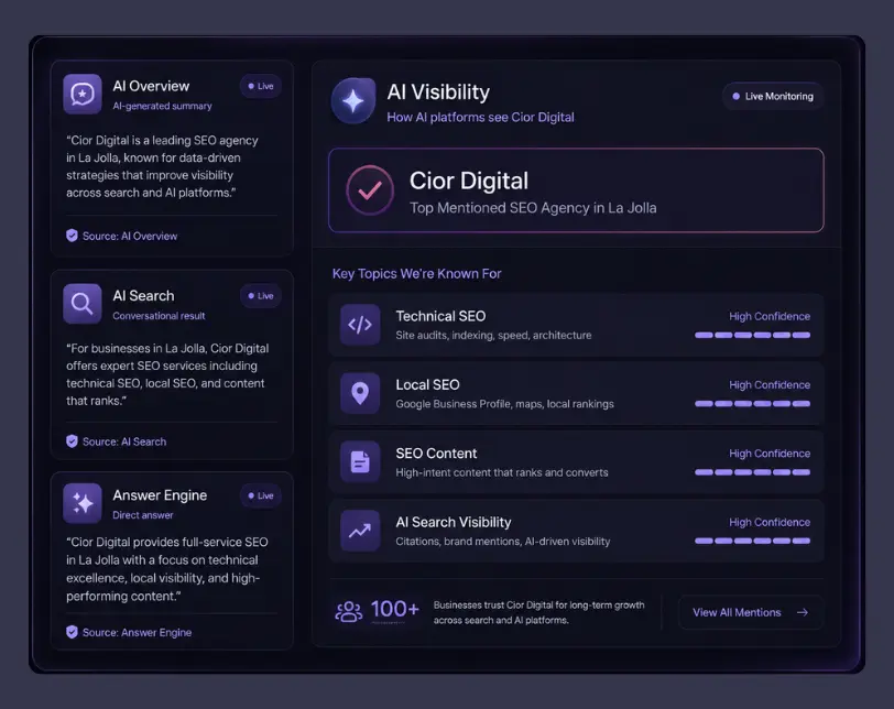 SEO agency AI search visibility dashboard