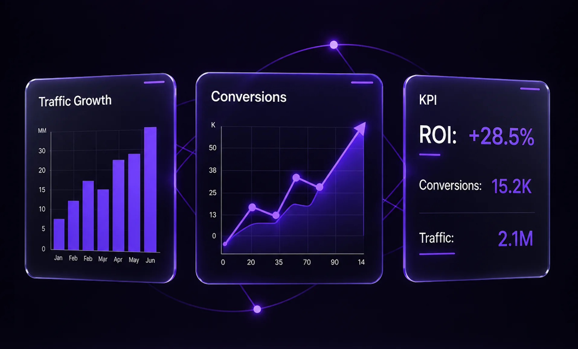 Web and digital experience services by Cior Digital