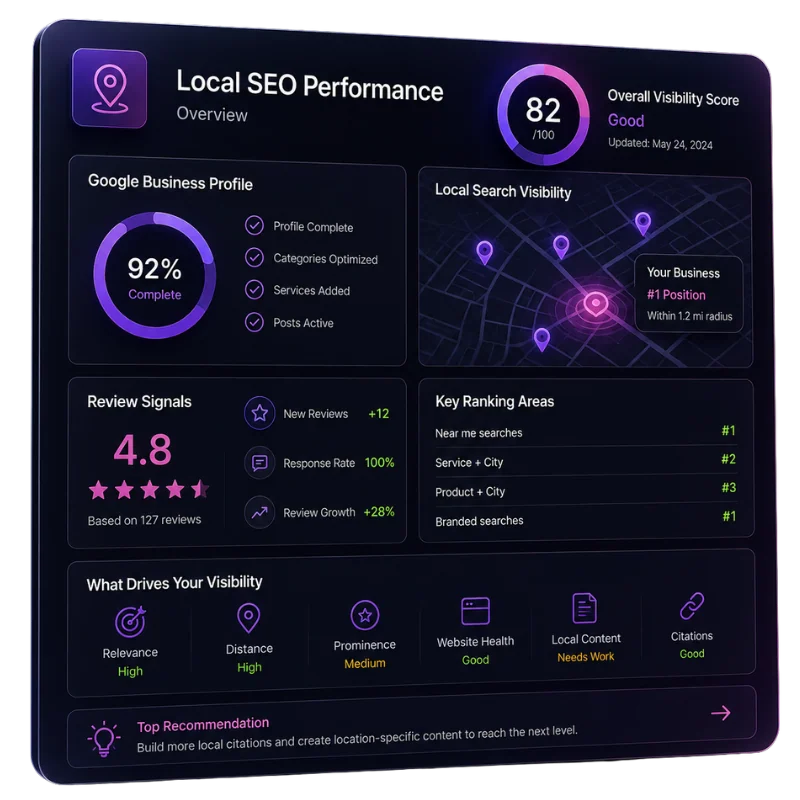 local SEO services agency